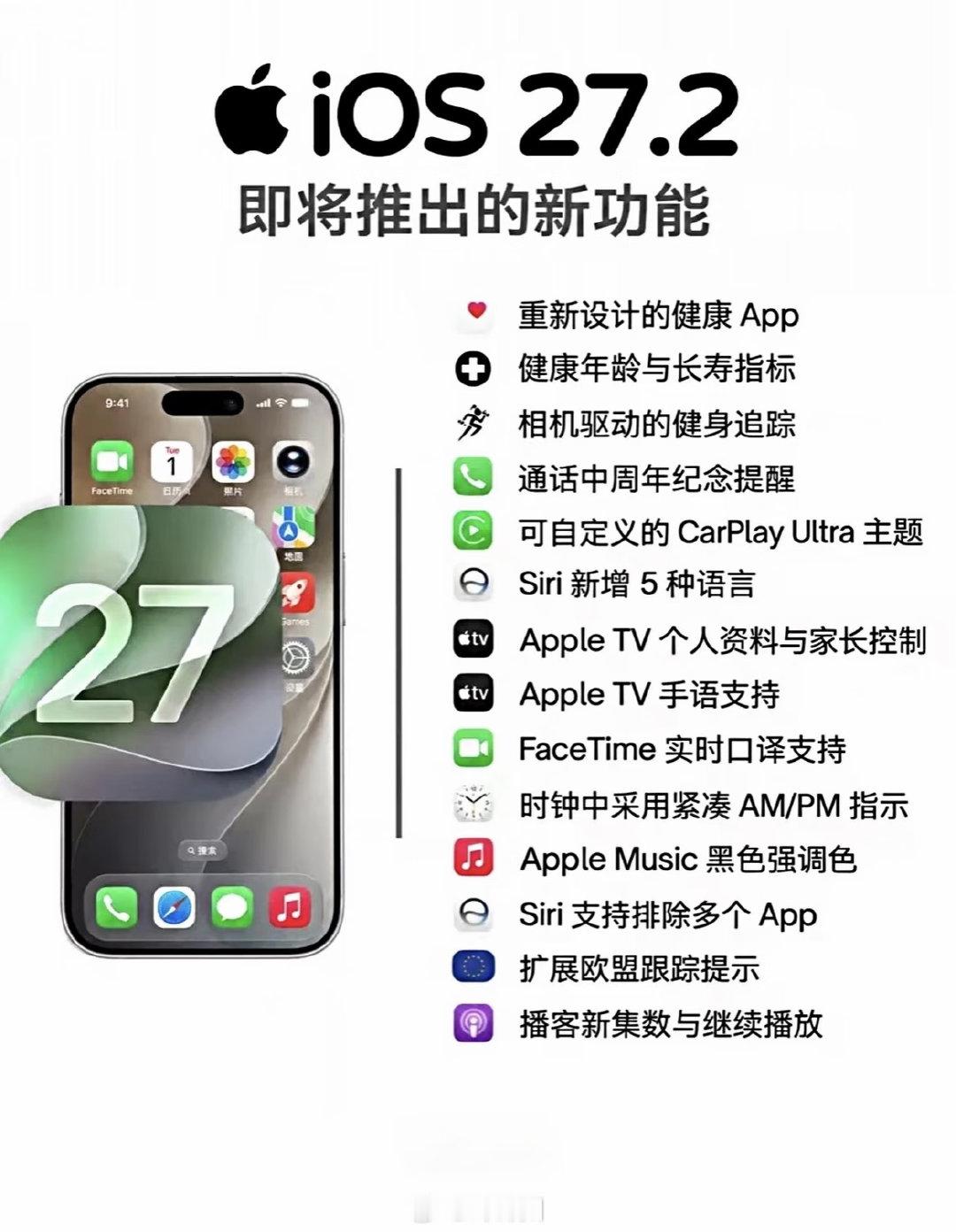 苹果iOS27.2｜即将推出的新功能汇总​