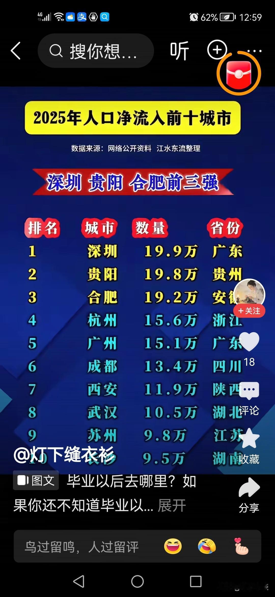合肥中考何去何从？小合肥成长大合肥了。中考人数从两万，发现到现在四万，未来八万