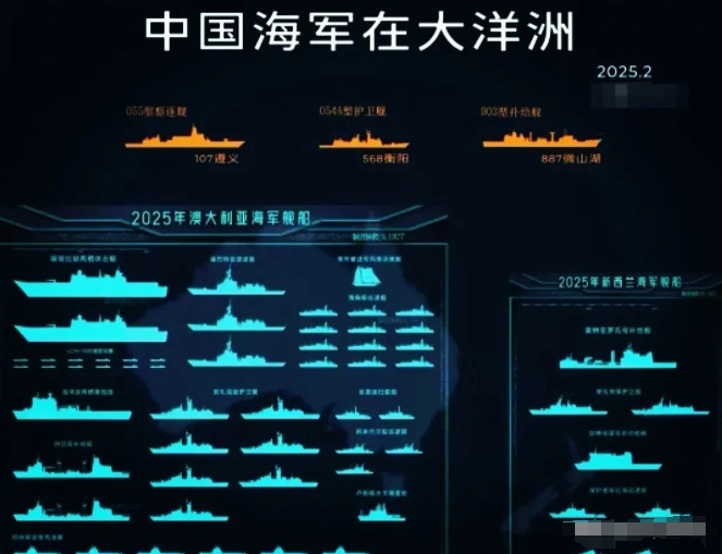 鹰酱和袋鼠先打起来了？外网社交媒体最火的话题，055舰队<em>塔斯曼</em>海两次实弹射击，而