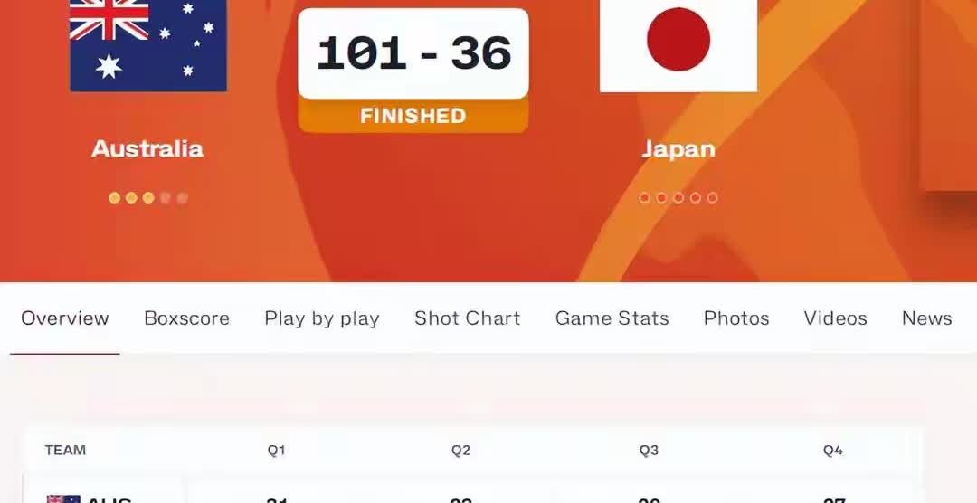 U16亚洲杯日本1分险输新西兰，可以说赔了夫人又折兵，原本以为学伊朗苟一场，结果