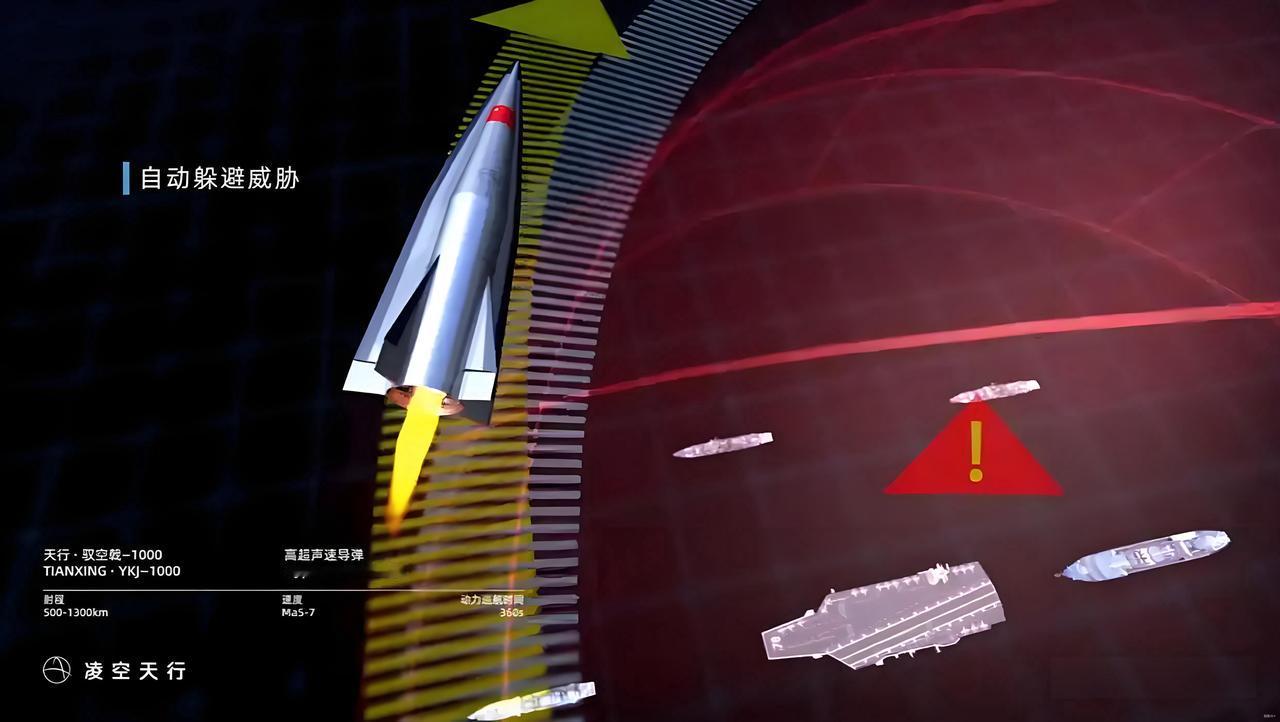 中国导弹领域马斯克，将高超音速导弹做成白菜价，对日本可量大管饱，证实美防御路线完