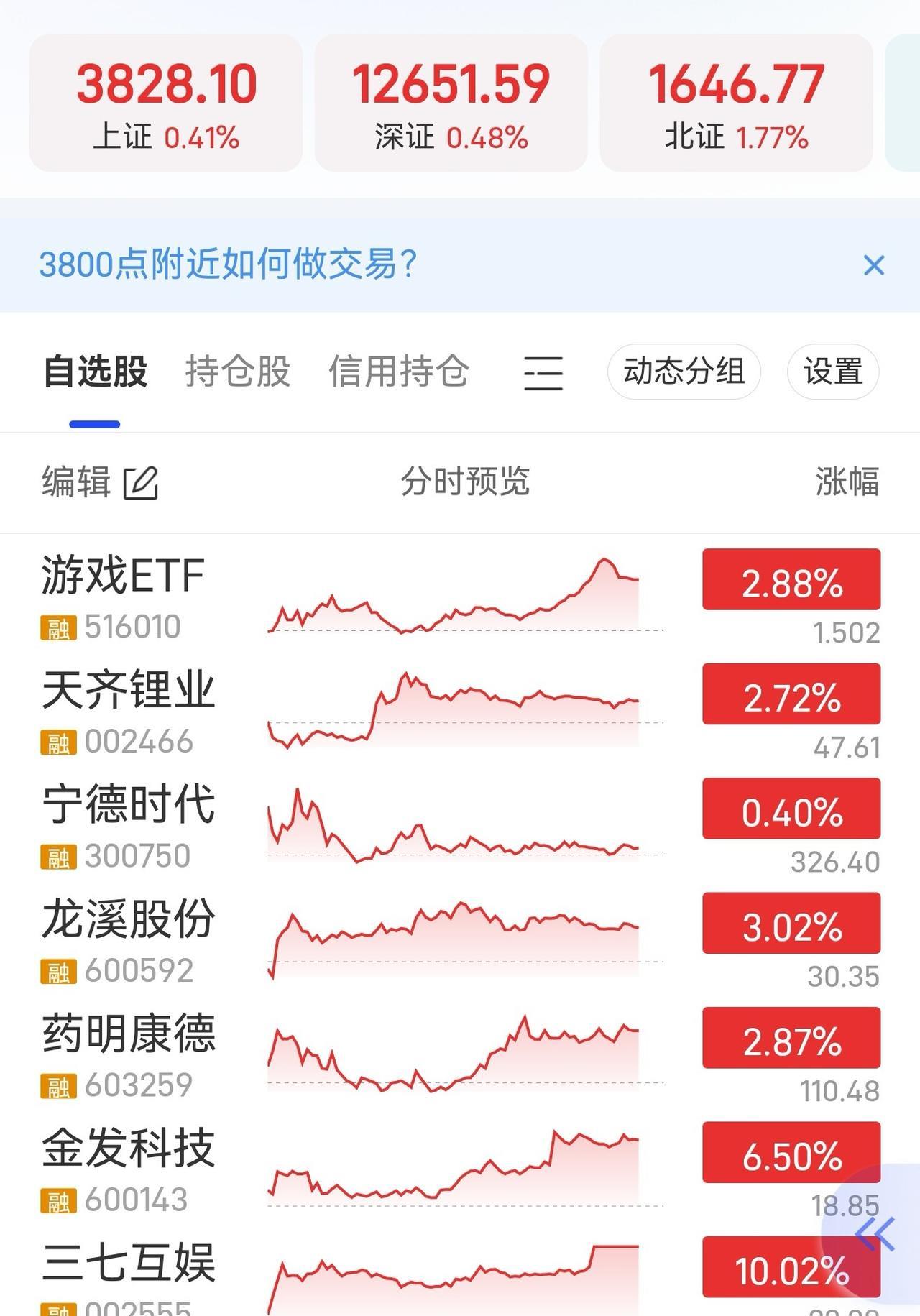 明天可能的热点板块和关注对象机器人概念1、金发科技（宇树机器人龙头+Peek