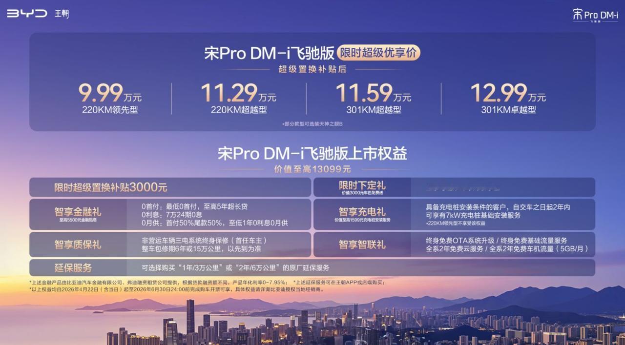 9.99万买220km纯电续航，宋ProDM-i飞驰版这是“掀桌子”？ 4