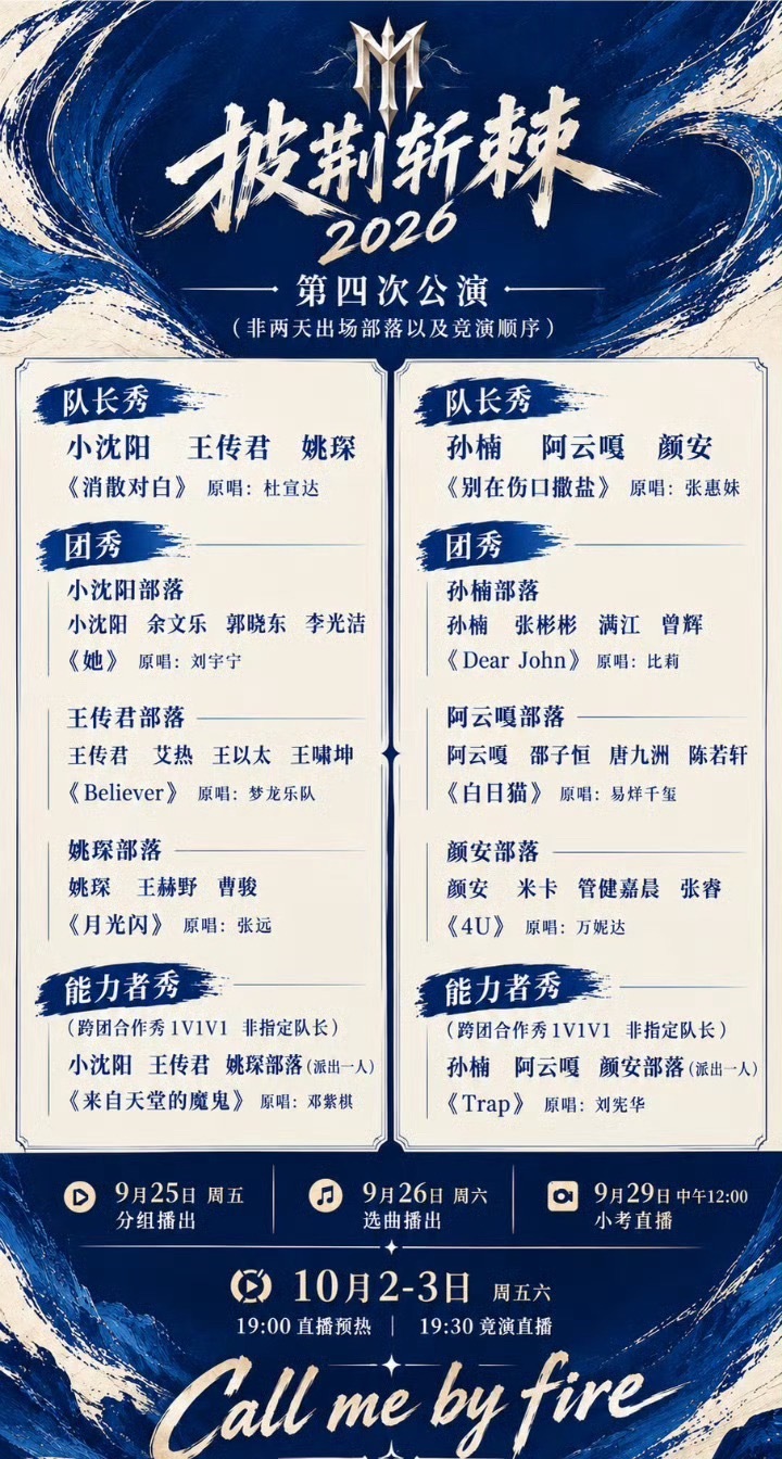 披荆斩棘四公完整歌单来了🔥王传君、王艾热、王以太、王啸坤唱《Believer》
