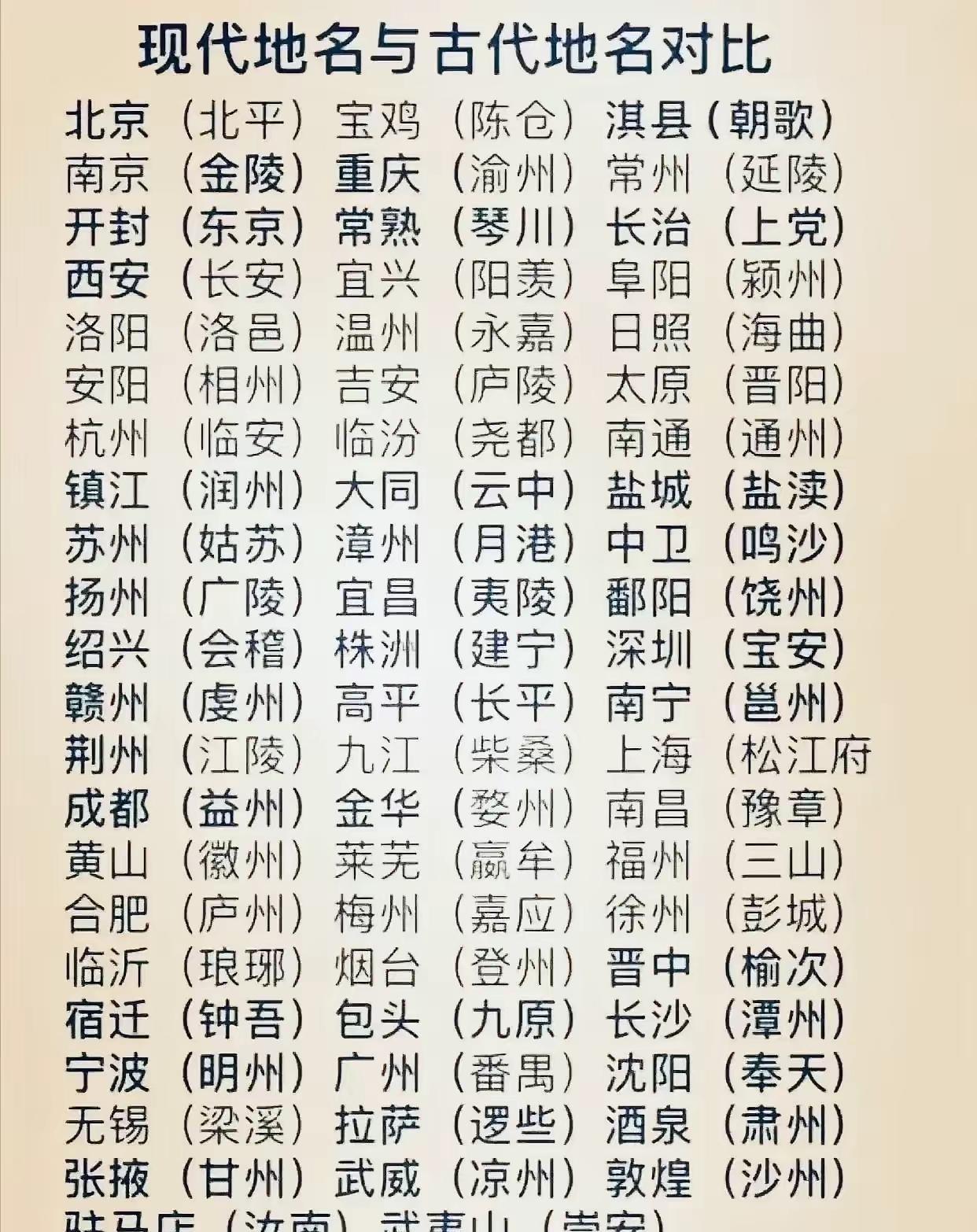 确实搞不明白，为啥那么有文化的名字，搞得这么通俗！