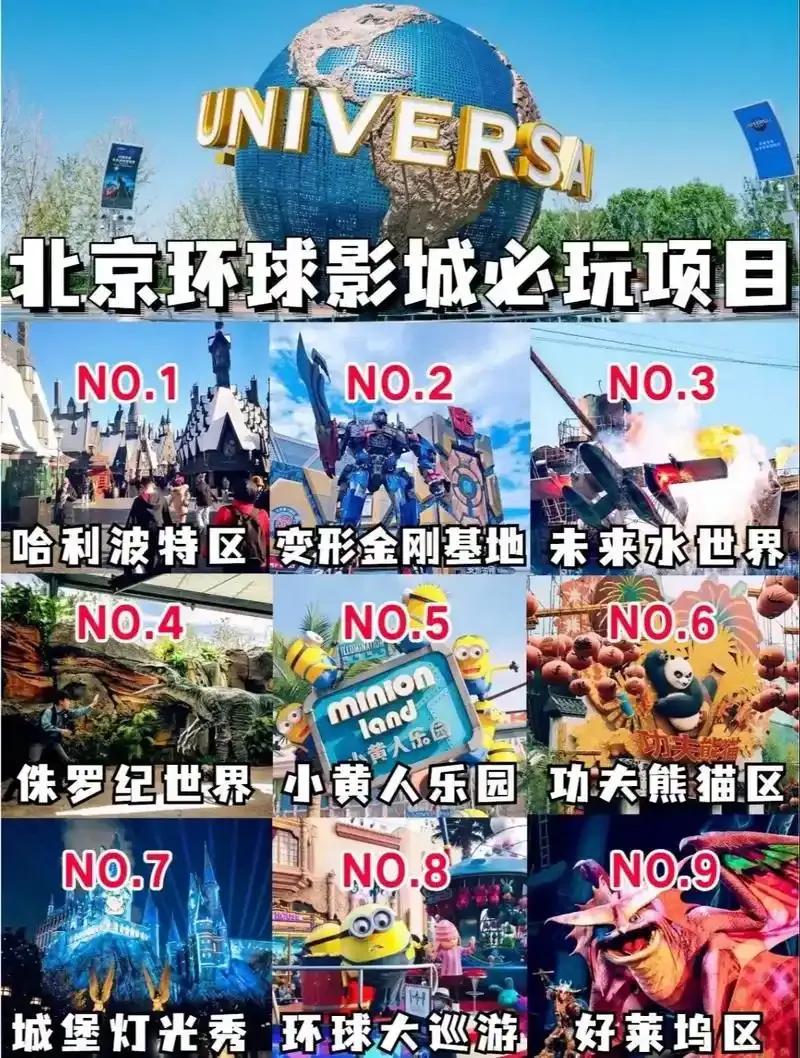 北京环球影城适合低收入人士游玩吗？我是社会低收入者，在北京天天加班，周末仅休息