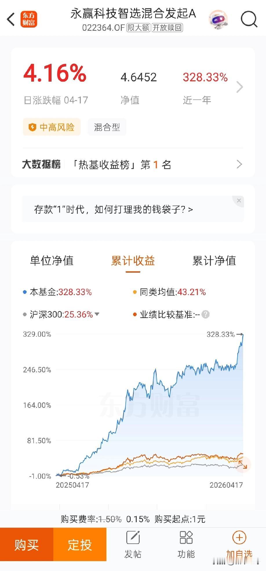 一年328%！热基榜第一的AI神基，重仓全是光通信龙头，却暗藏致命隐忧三张
