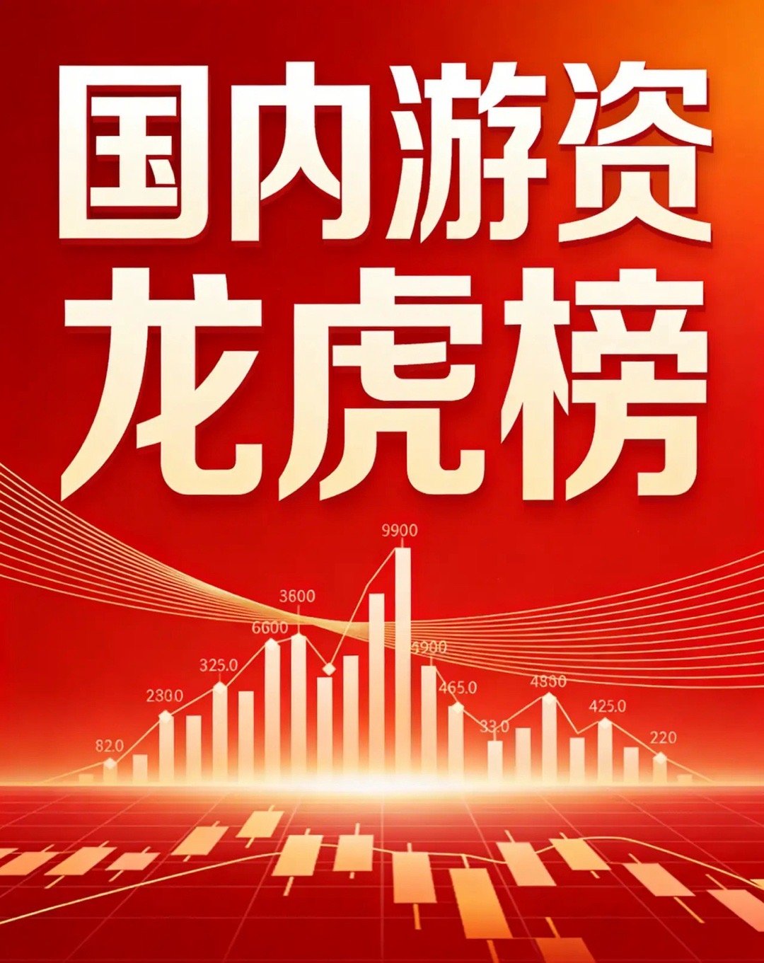 2026年3月12日知名游资动向量化基金金浦钛业买1717.09万卖1115