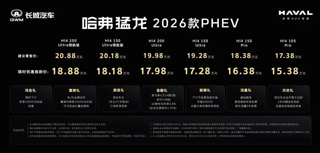 哈弗猛龙测评（不吹不黑）✅核心优点硬派方盒子造型，颜值辨识度高，自带越野属性，插混没有纯油越野车那么