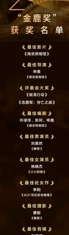 哇塞，今天第二十届长春电影节“金鹿奖”颁奖晚会已经落幕，所有获奖名单都出炉啦！