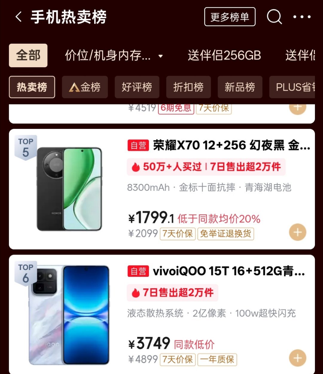 iQOO15T这销量是真不错，某东热卖榜昨天第四，今天第六。