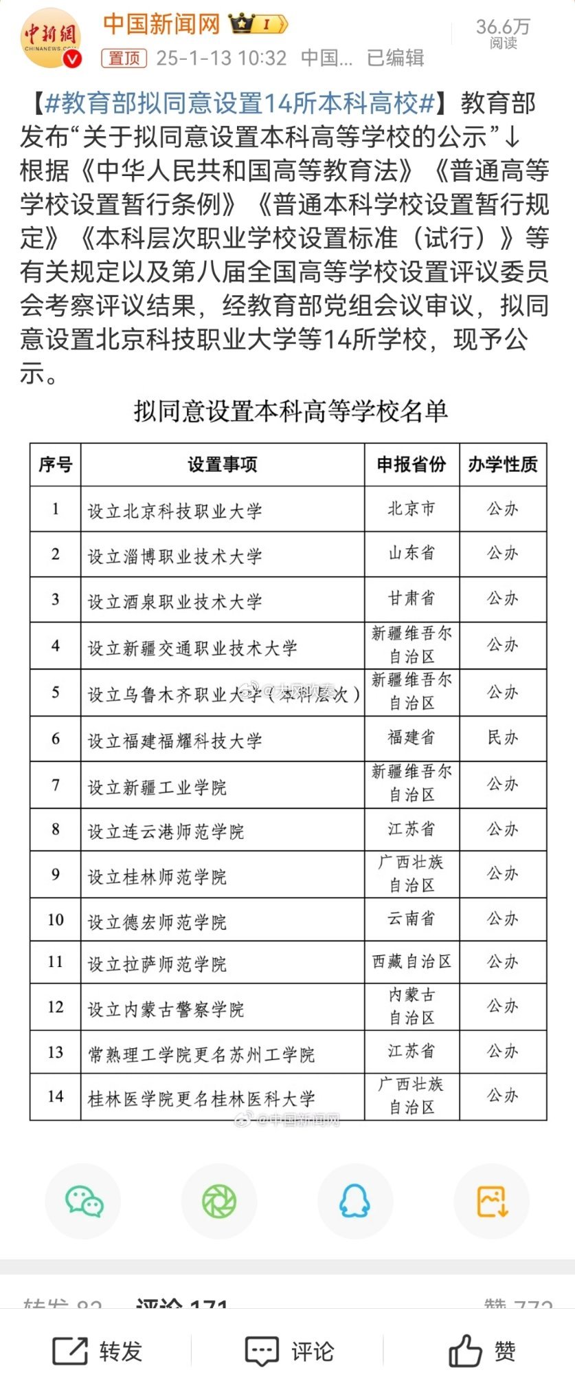 教育部拟同意设置14所本科高校人口增长乏力，大学还在增加，这些大学的生命长度让