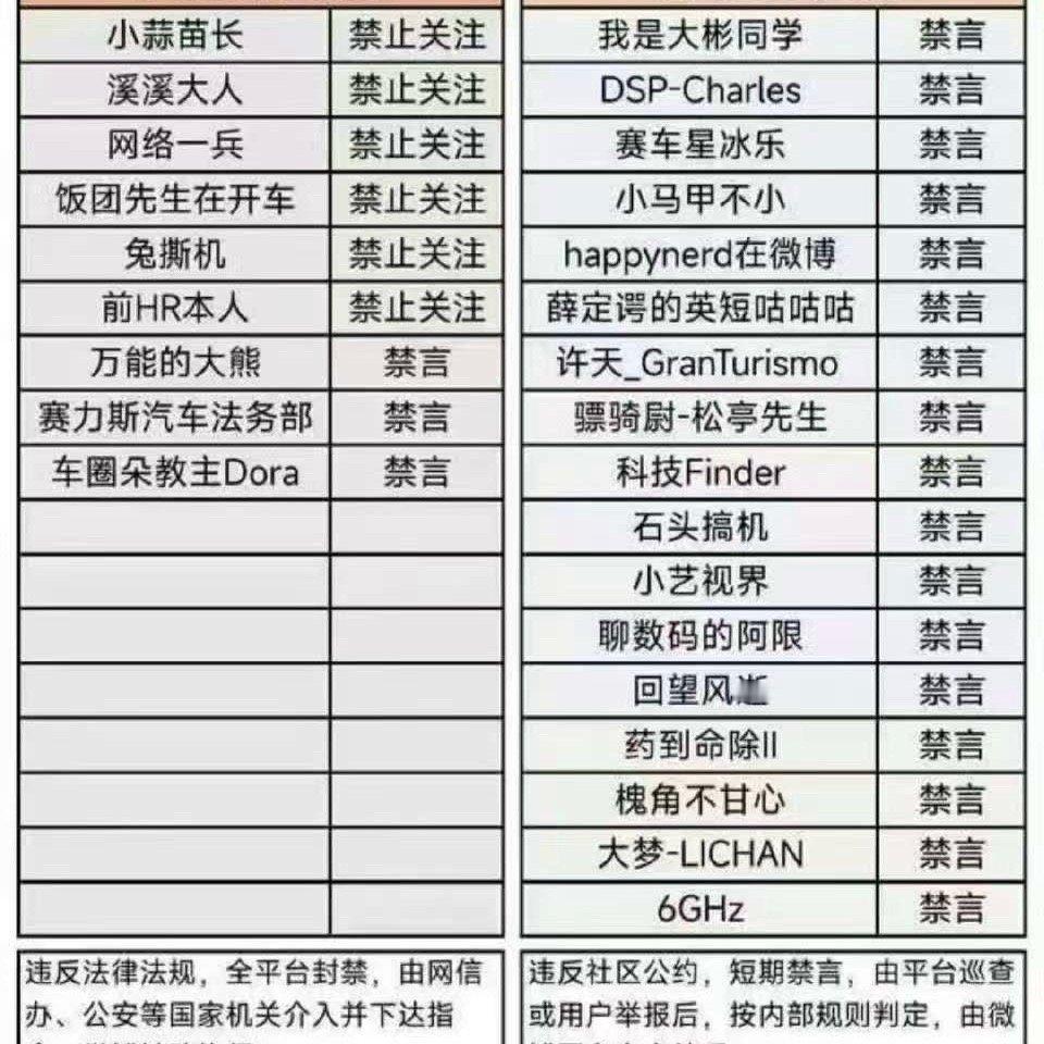 高飞怎么样确实很舒服能舒服几天到明天下午​​​