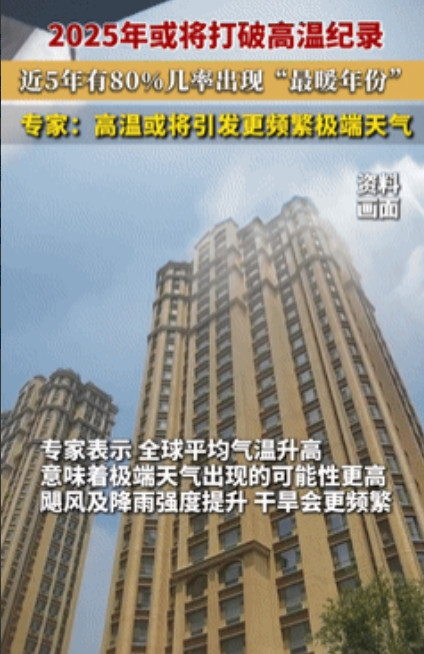 “这谁顶得住？”世界气象组织预测，今年夏天有80%的概率比往年更热，未来五年或将