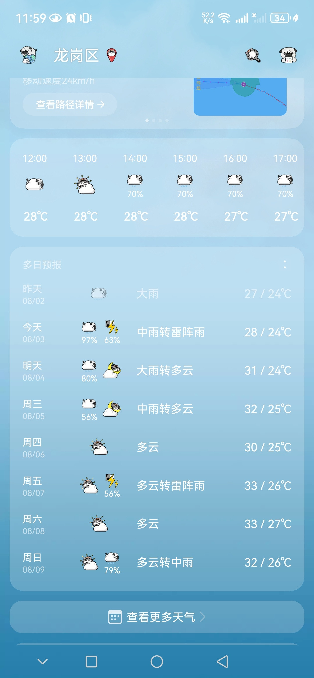 万万没想到广东成了避暑胜地(bushi)