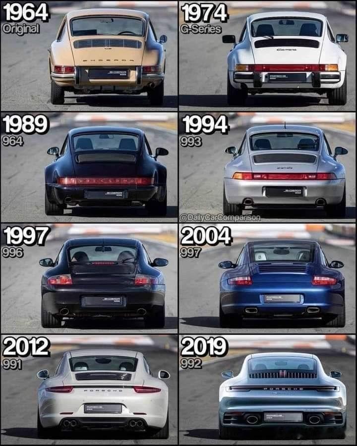 911的车尾越来越宽，灯越来越细但，997的屁股还是最性感的每日一款车