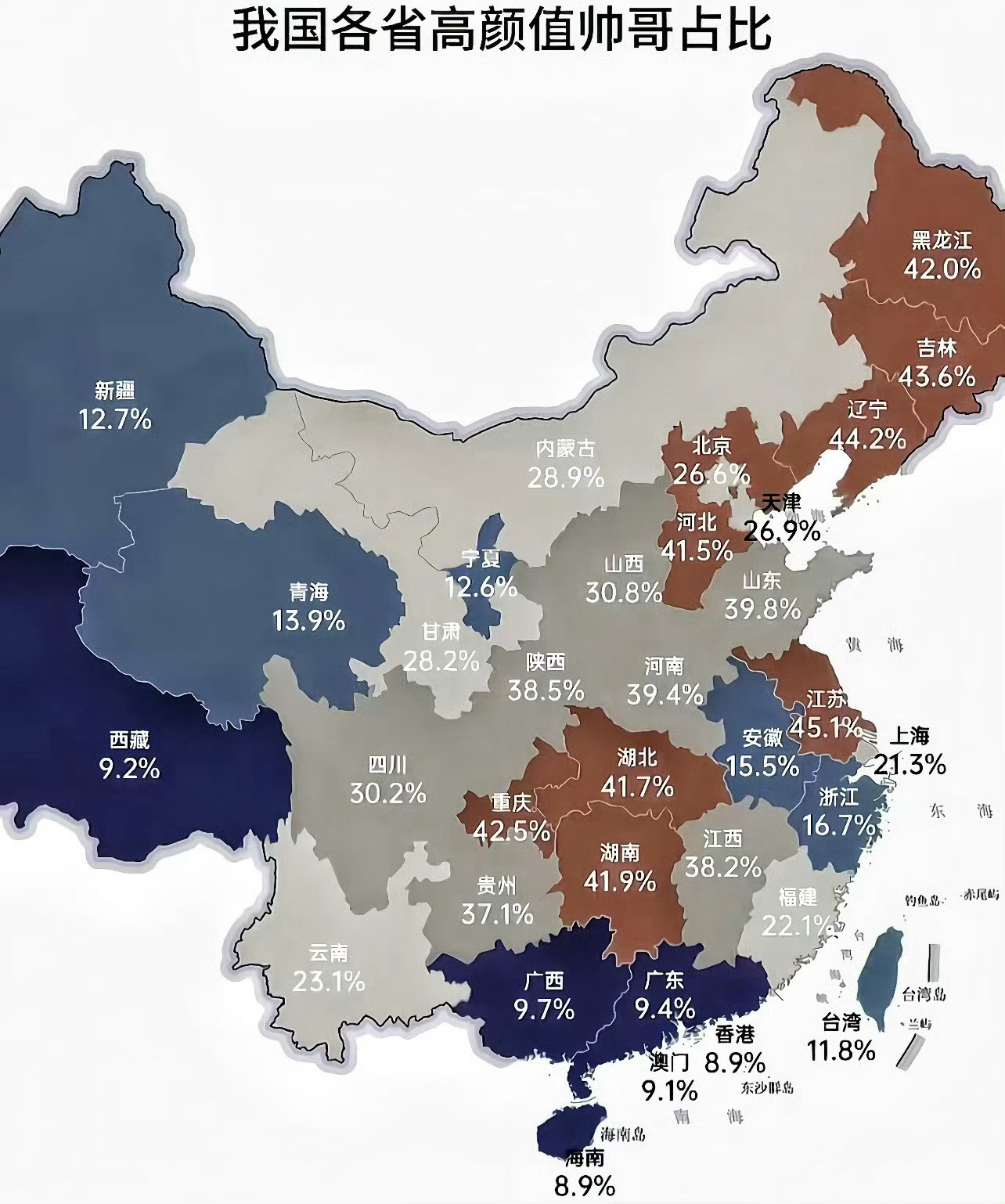 我国各省高颜值帅哥占比印象大家经常说的就是山东帅哥最多了