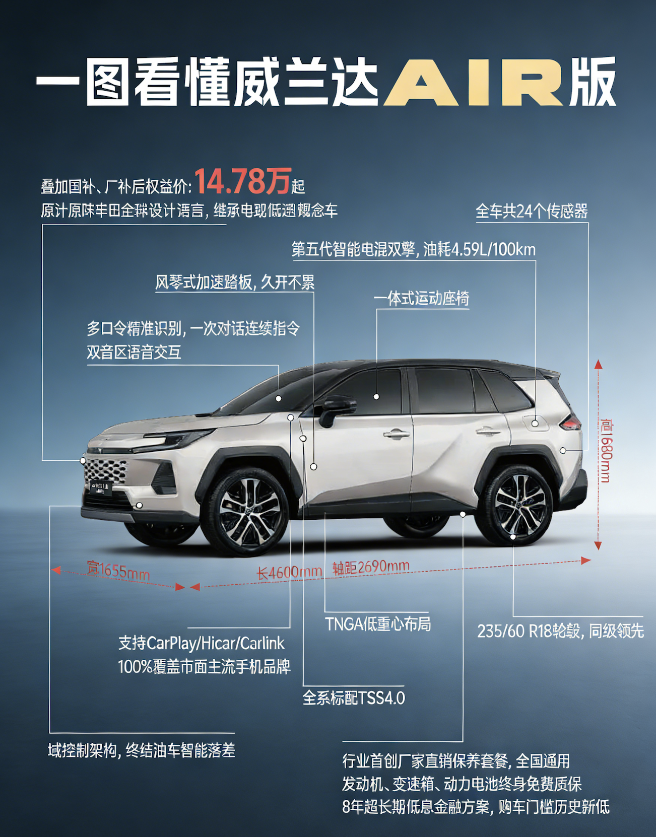 5大质量最好的合资车！1：一汽丰田2：广汽本田3：东风本田4：长安马自达