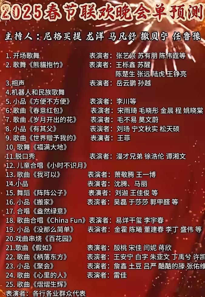 今晚的春晚，您看看谁来了？春节，是中华民族最重要的传统节日，而春节晚会，早已成为