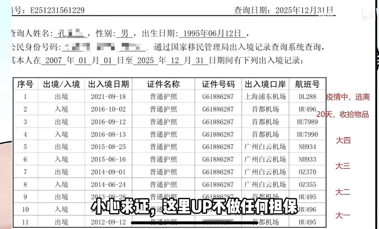 牢A是谁？现在是大数据时代，真要认真起来，也能搞的基本清楚。有网友扒出：牢