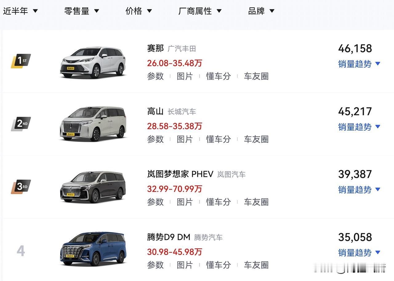 华为技术加持！智界V9实车曝光，鸿蒙智行首闯MPV热门赛道眼下的MPV市场