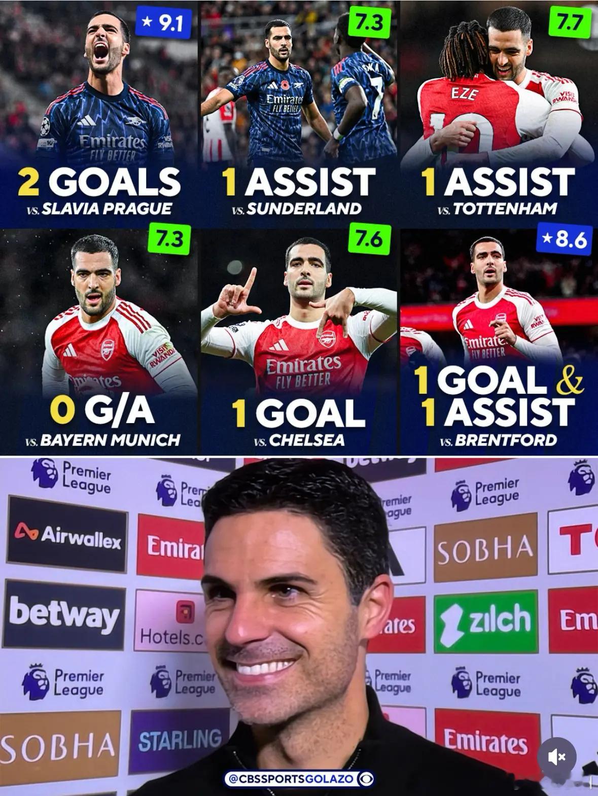 阿森纳2比0布伦特福德阿森纳这个赛季开始打到现在，很多球员都已经遇到过伤病。在这