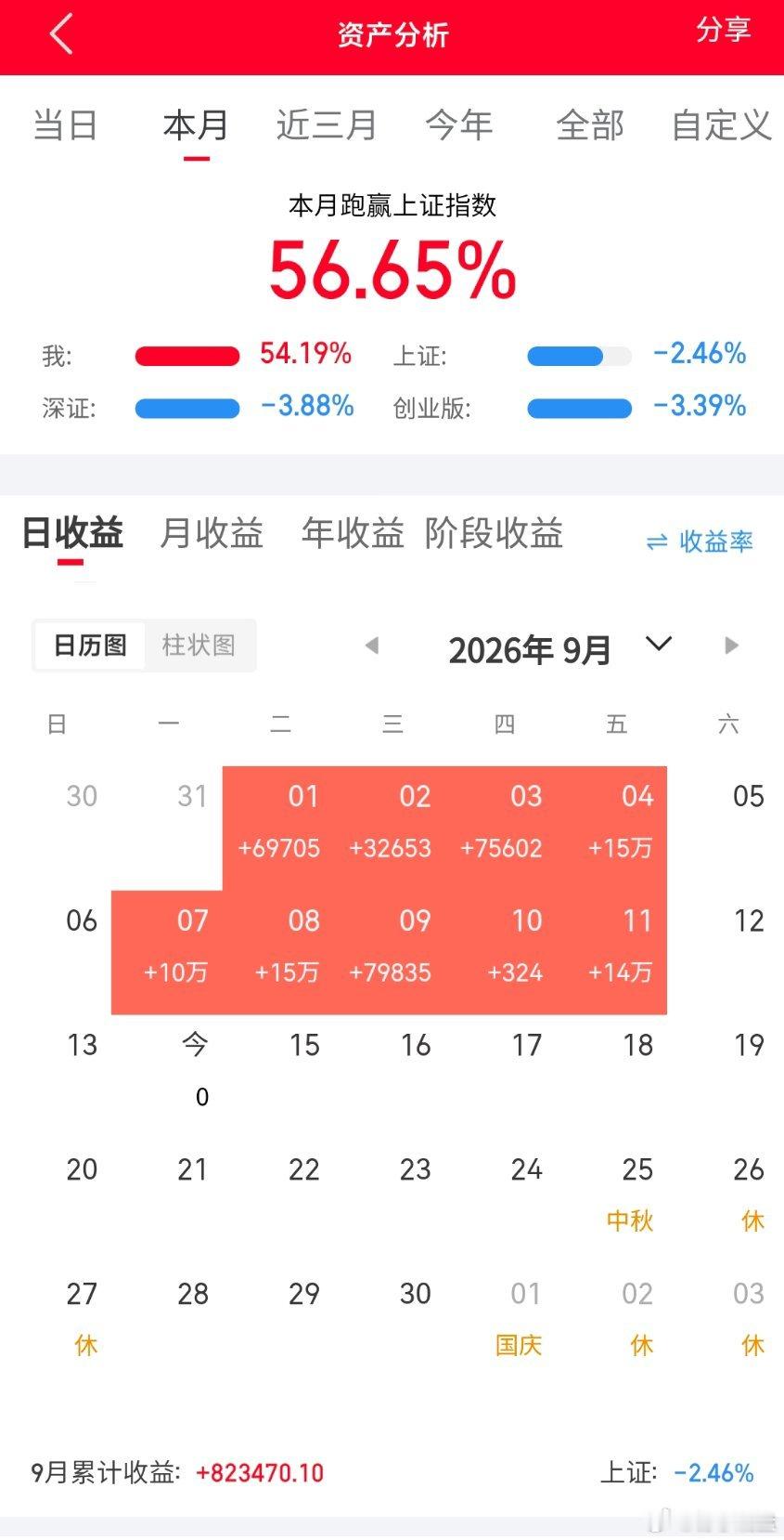 印制电路板PCB概念，二十强公司！1、生益科技：全球第二大刚性覆铜板生产商，全球市占率领先2、东山精