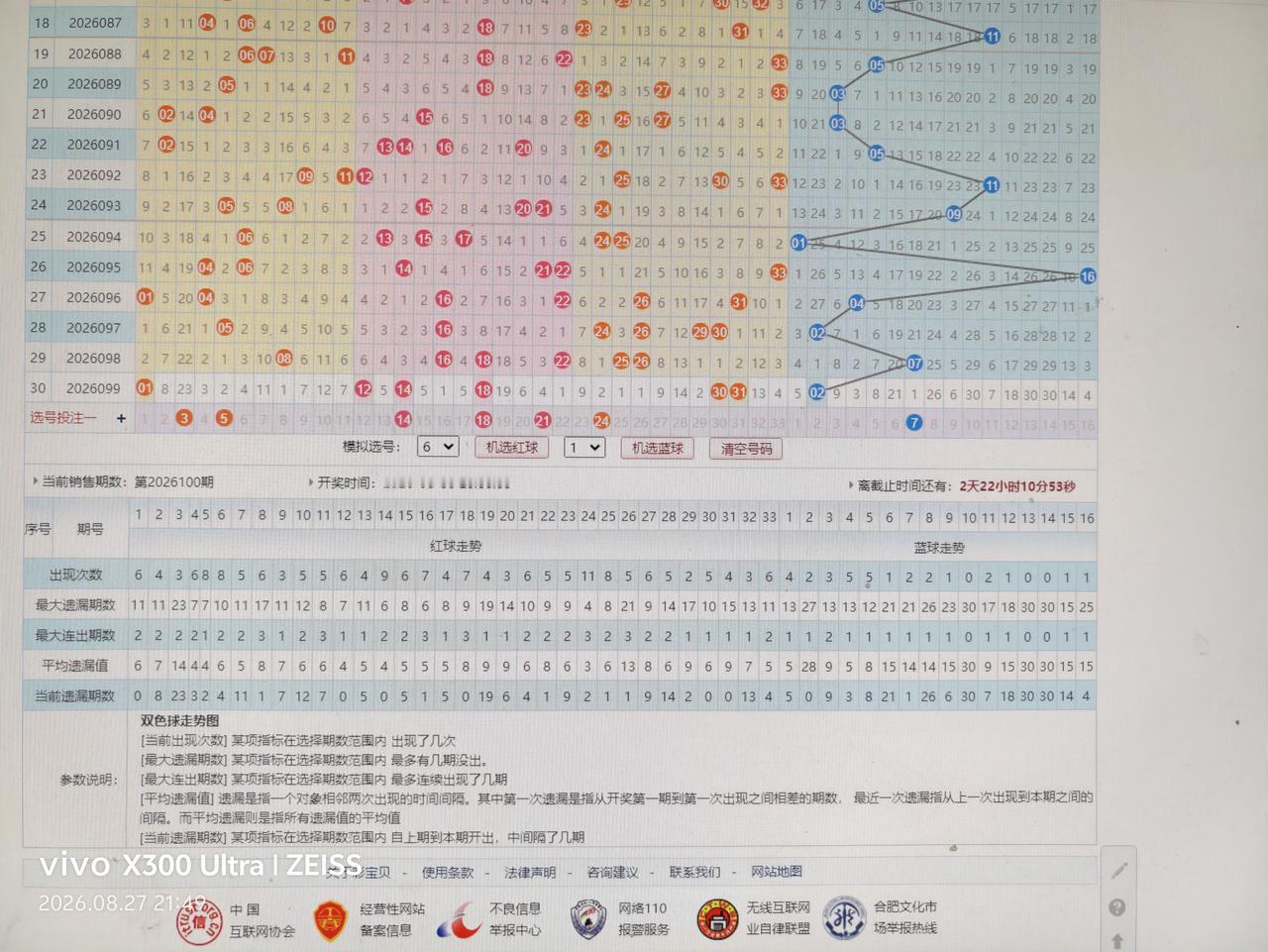 双色球走势分析26100期030514182124+0
