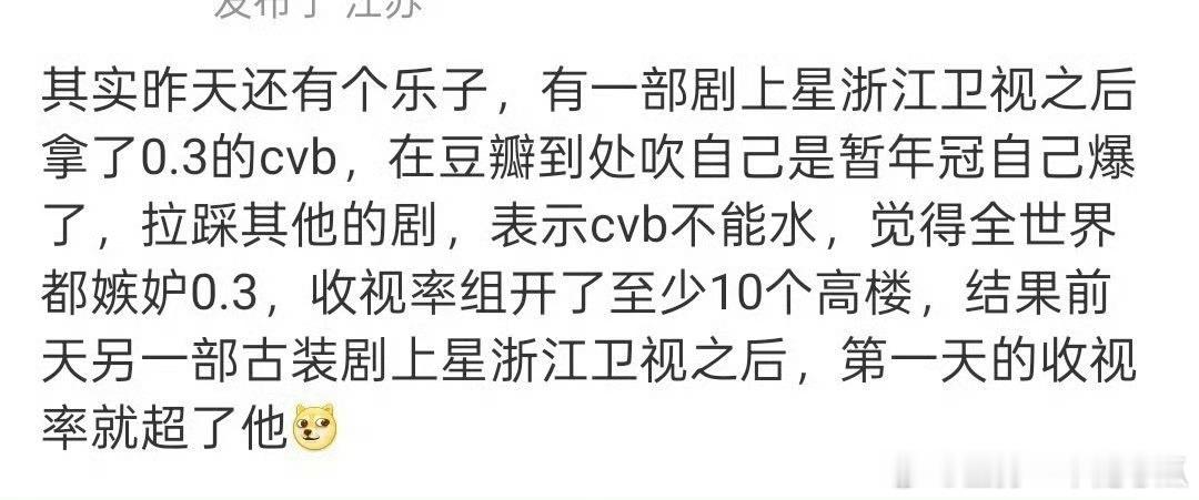 ymls高兴不到半天[捂脸哭]​​​