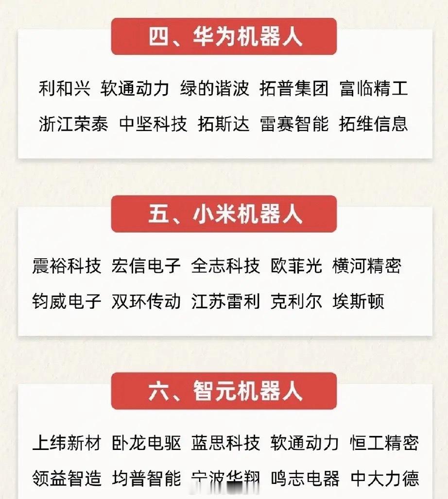 十二大人形机器人派系浮出水面，中报行情：产业逻辑远胜题材炒作随着AI大模型从算法