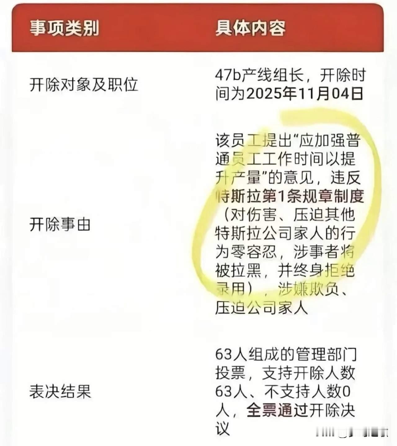 特斯拉教你什么叫“你动我蛋糕，我就动你的饭碗”最近，特斯拉开除了一个要求加班的