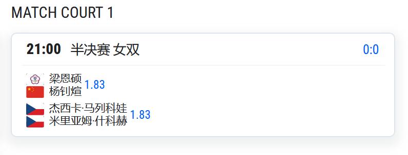 WTA500赛林茨站，女双半决赛，杨钊煊/梁恩硕将与马列科娃/什科赫争夺决赛席位