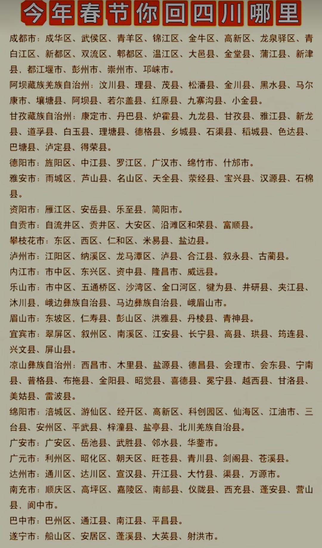 今年过年，你回四川哪里过年？