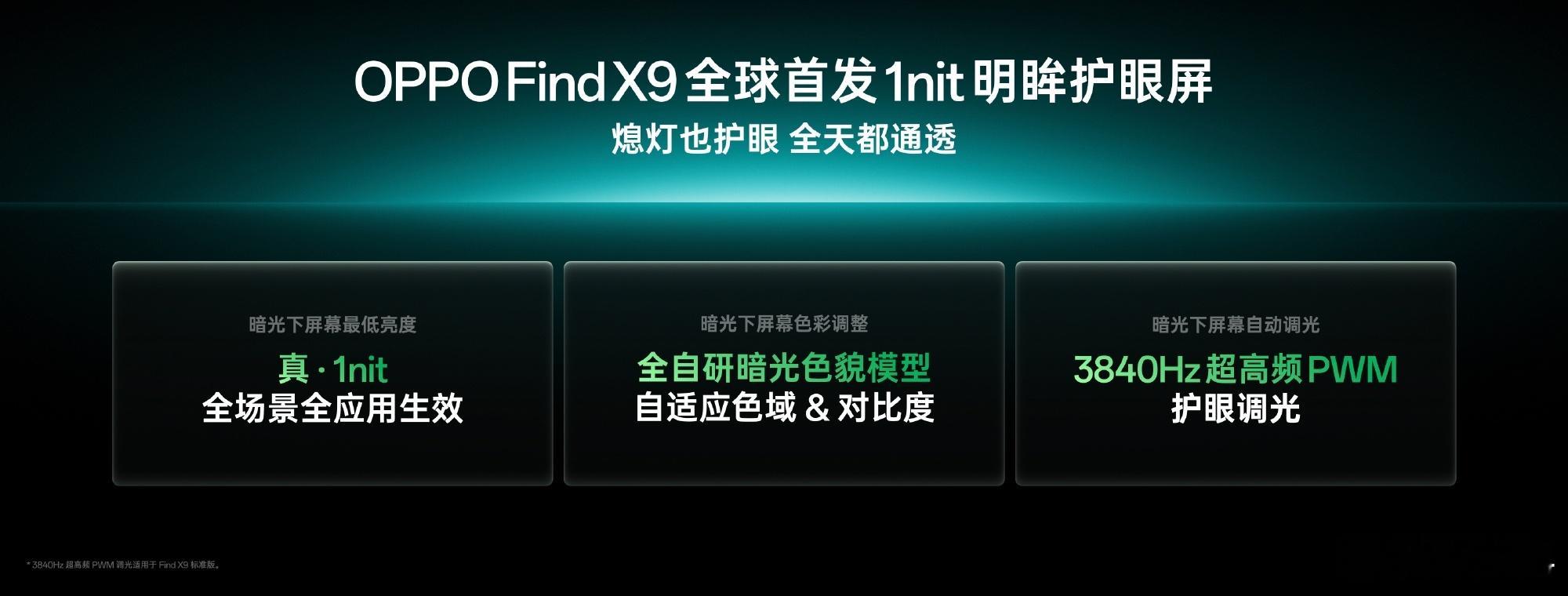 OPPOFindX9系列用的天马屏幕，1nit明眸护眼屏。过两天去厦门看看