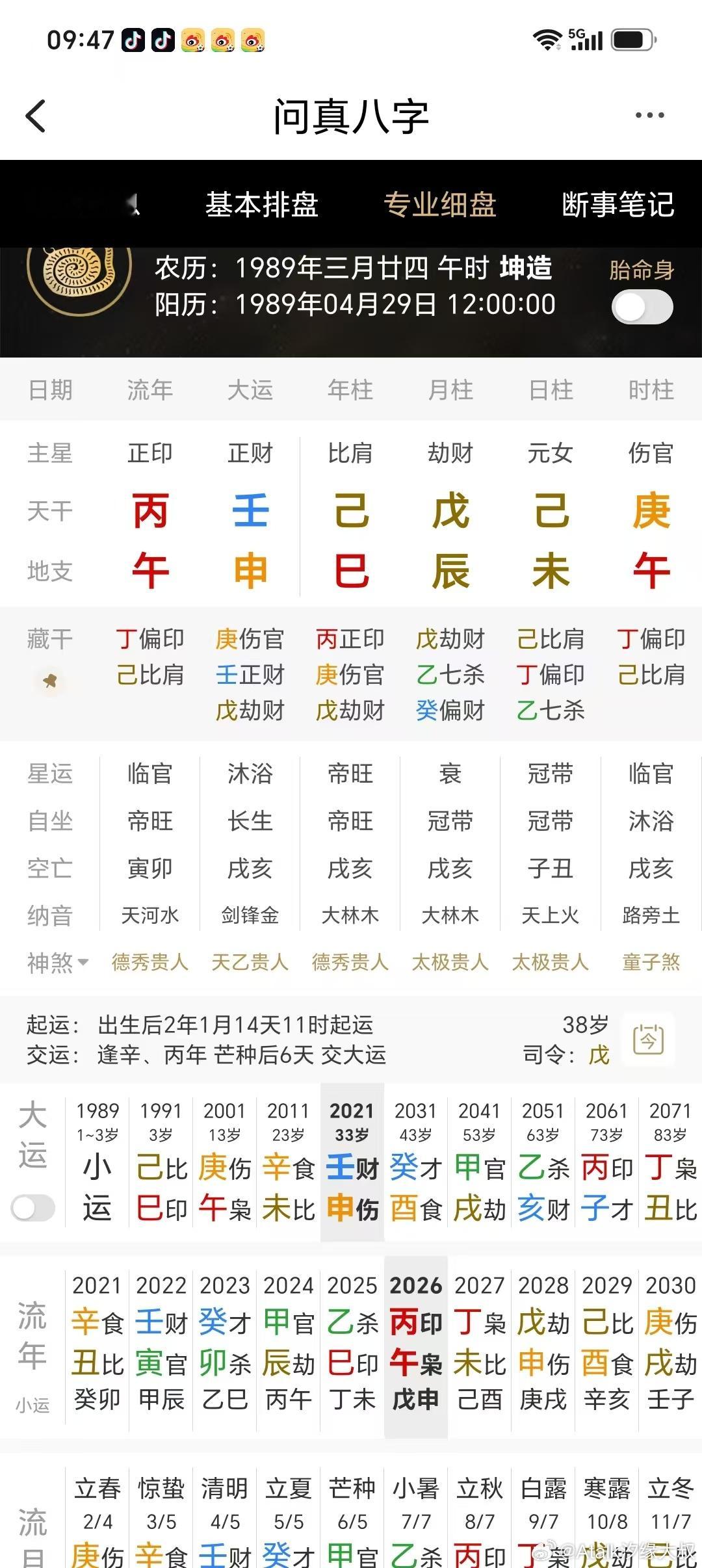 我克夫吗？看这个八字，日元己土，地支都是火土，且巳午未散会火局，时干为庚金。这个