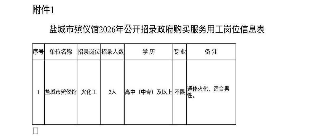 送人走最后一程的工作，招两个人。盐城殡仪馆，编制内的。岗位：遗体火化师。我