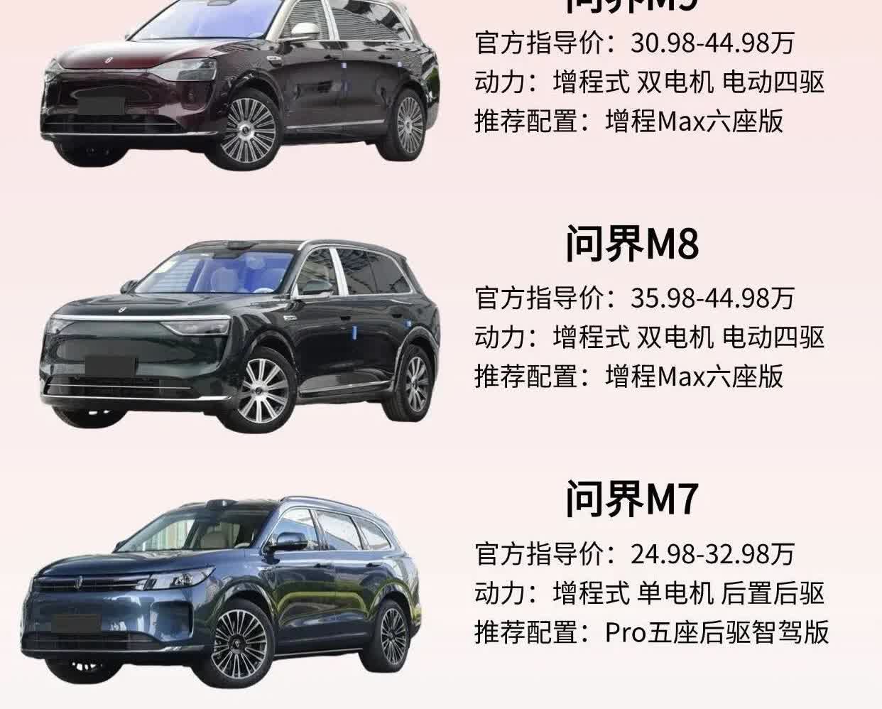 想快速知晓问界四兄弟？看过来！问界M9、M8、M7、M5，从价格至动力，再到