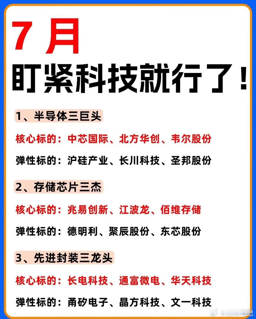 🔥7月盯紧科技就对了！20大科技细分赛道龙头+弹性标的全梳理，建议收藏！