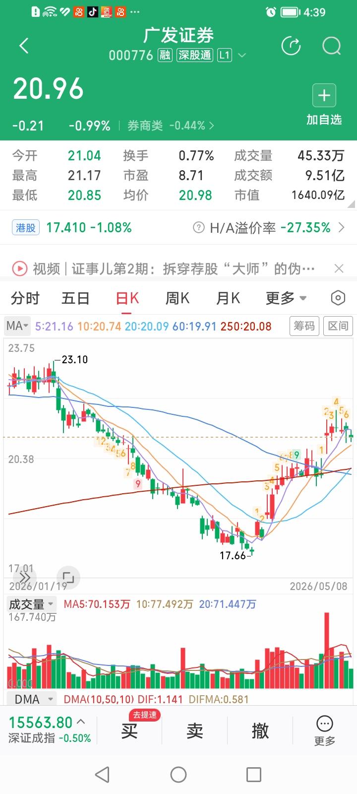 哪家券商股站上了牛股起跑线？如果以股价站上年线作为牛股起跑线，目前券商股率先站