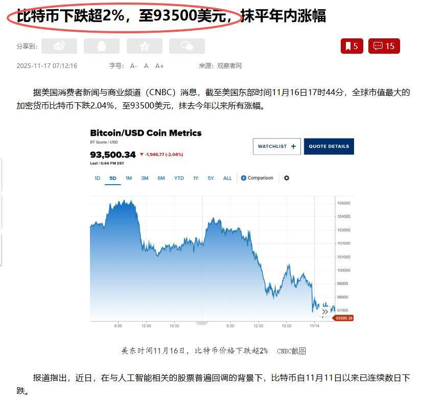 数字货币最终可能会血本无归，因为量子计算机来了。比特币正式跌破10万美元。从高