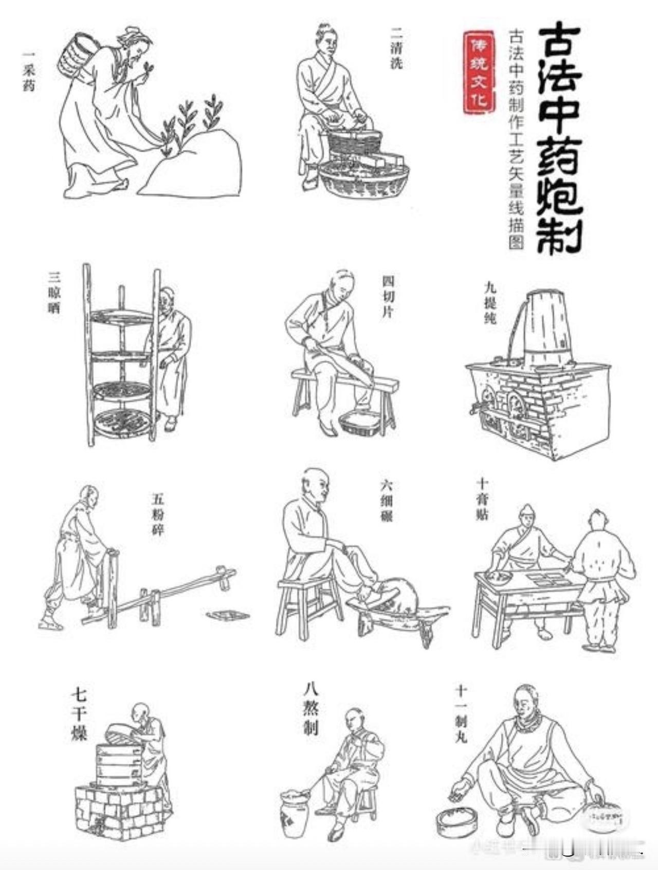 太扎心了，中成药扎堆停产，英国药企砸150亿进军中国，这波操作太让人看不懂！我