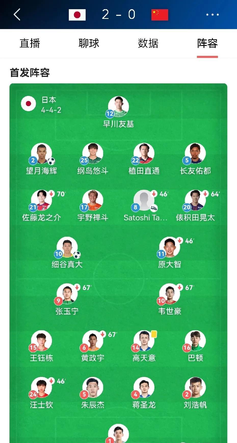 黄紫昌、戴伟浚、方昊、陶强龙、韦世豪、邓卓翔、冯仁亮……！下面，王玉栋、艾比布