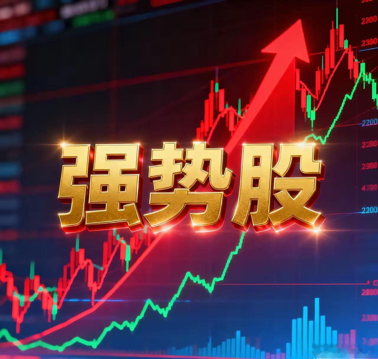 6月8日。星期一。沪深强势股票。三孚新科。前高附近。强势震荡。德福科技。震荡整理