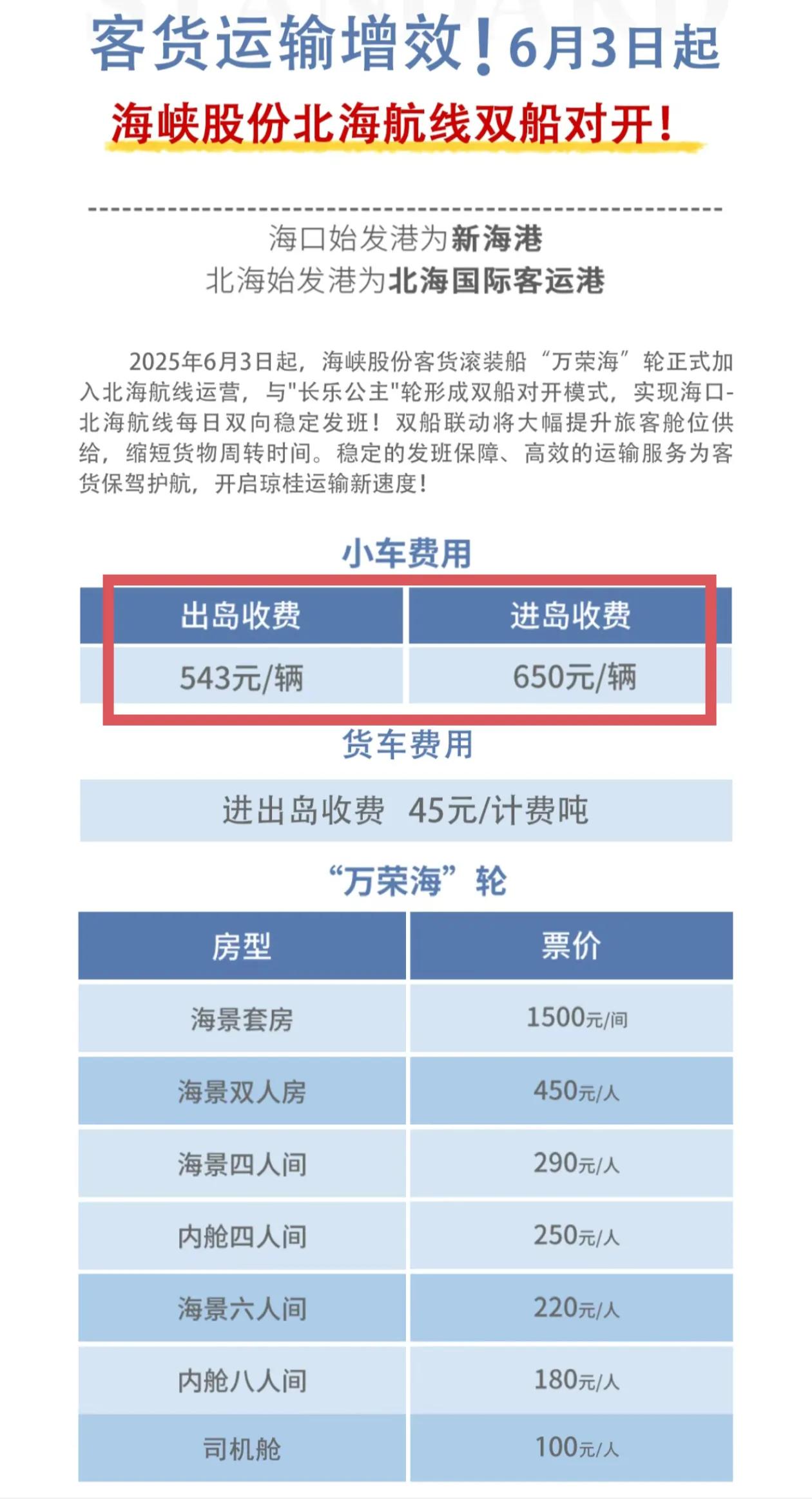 看来北海到海口的航线生意不错啊，之前只有一条船运营，6月3日起改为两条船对开。票