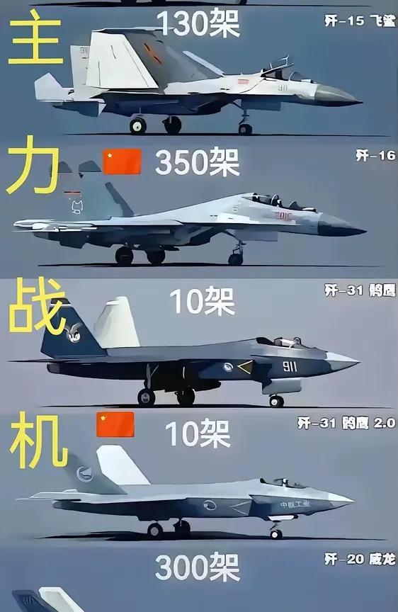 中国的军事实力，在世界来说算是什么水平
