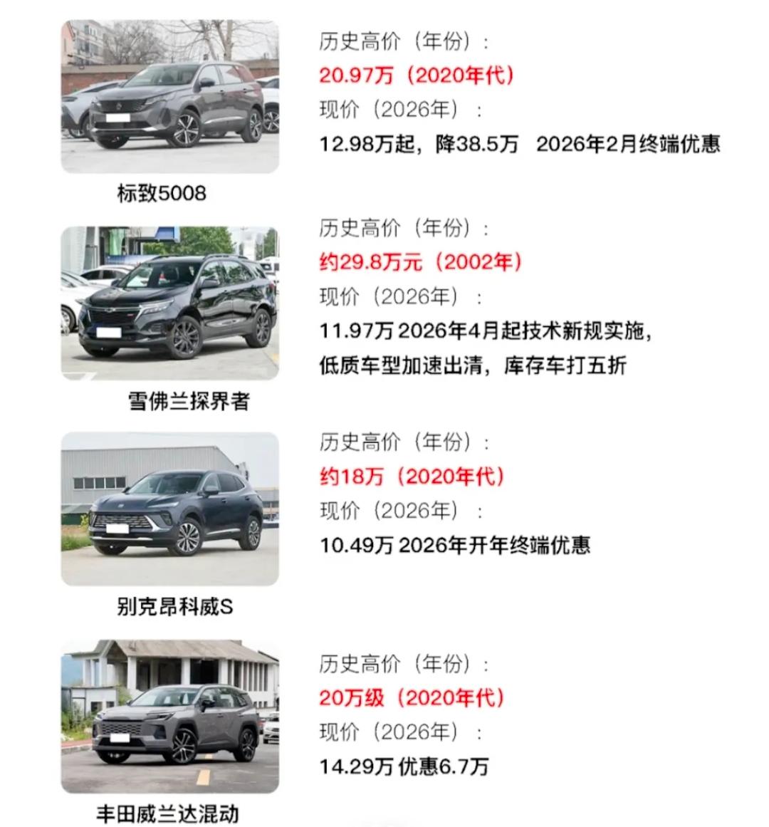 最近逛4S店都傻眼，燃油车全线大甩卖，从豪车到代步车全在降价清仓。宝马一口气