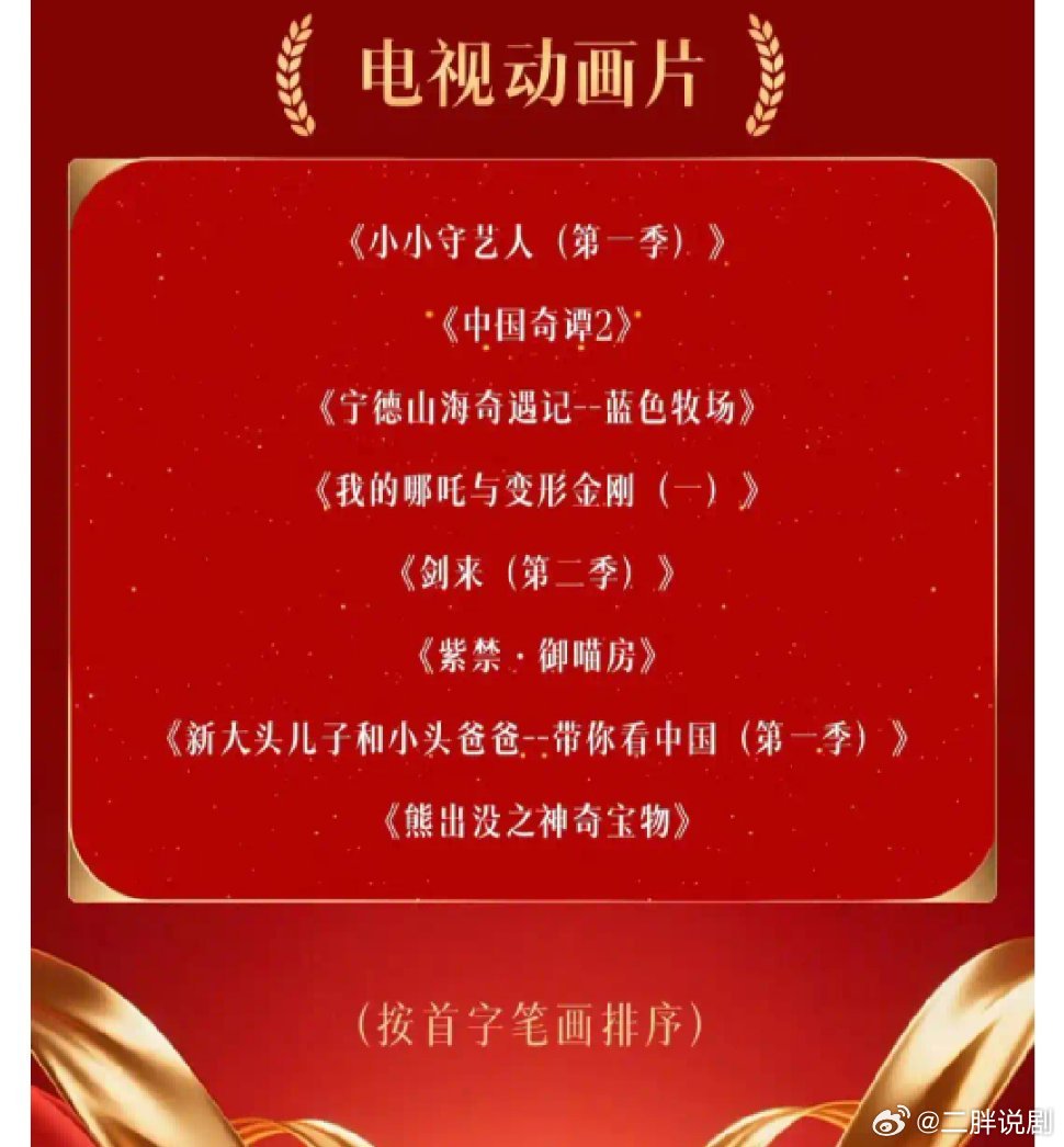很多人私信让我预测一下金鹰奖最佳动画片吧说真的我都没看过但我看抖音下沉市场评论支
