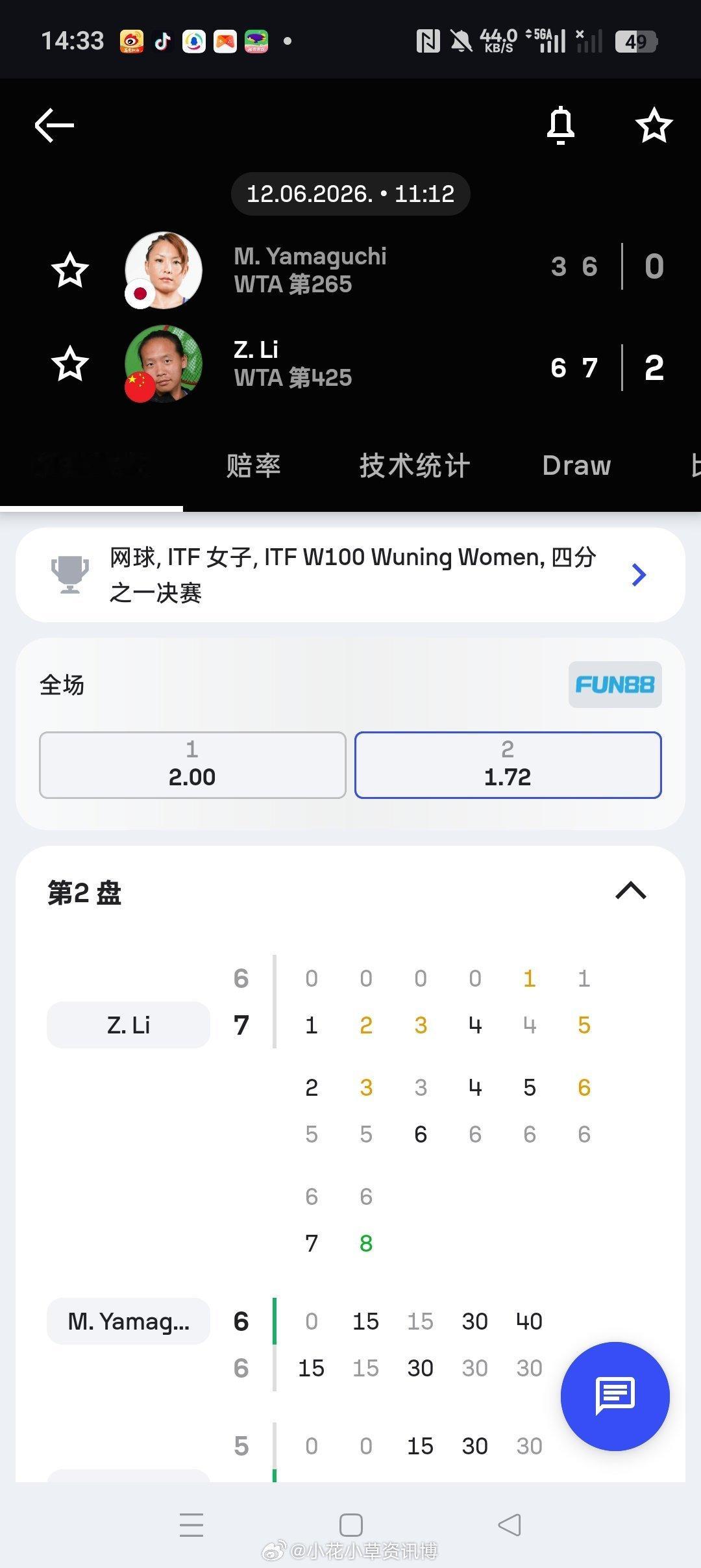 小花小草资讯【武宁W100】四分之一决赛资格赛突围的李宗钰🇨🇳以6-3/7