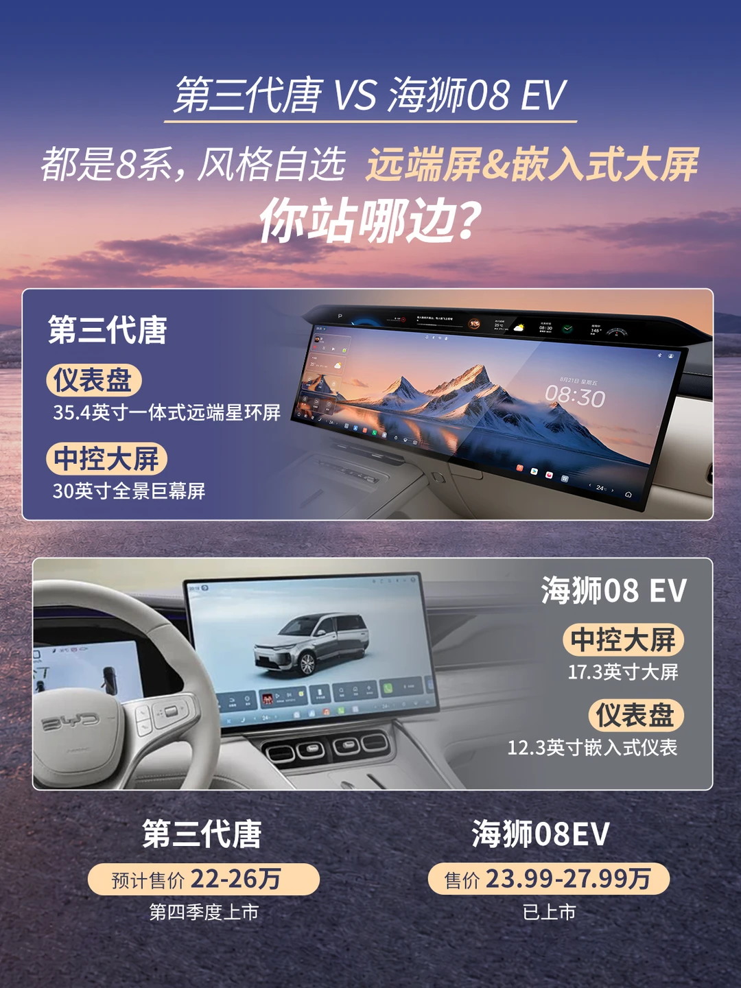 选车选到脑壳疼，第三代唐EV和海狮08EV该pick谁？不懂
