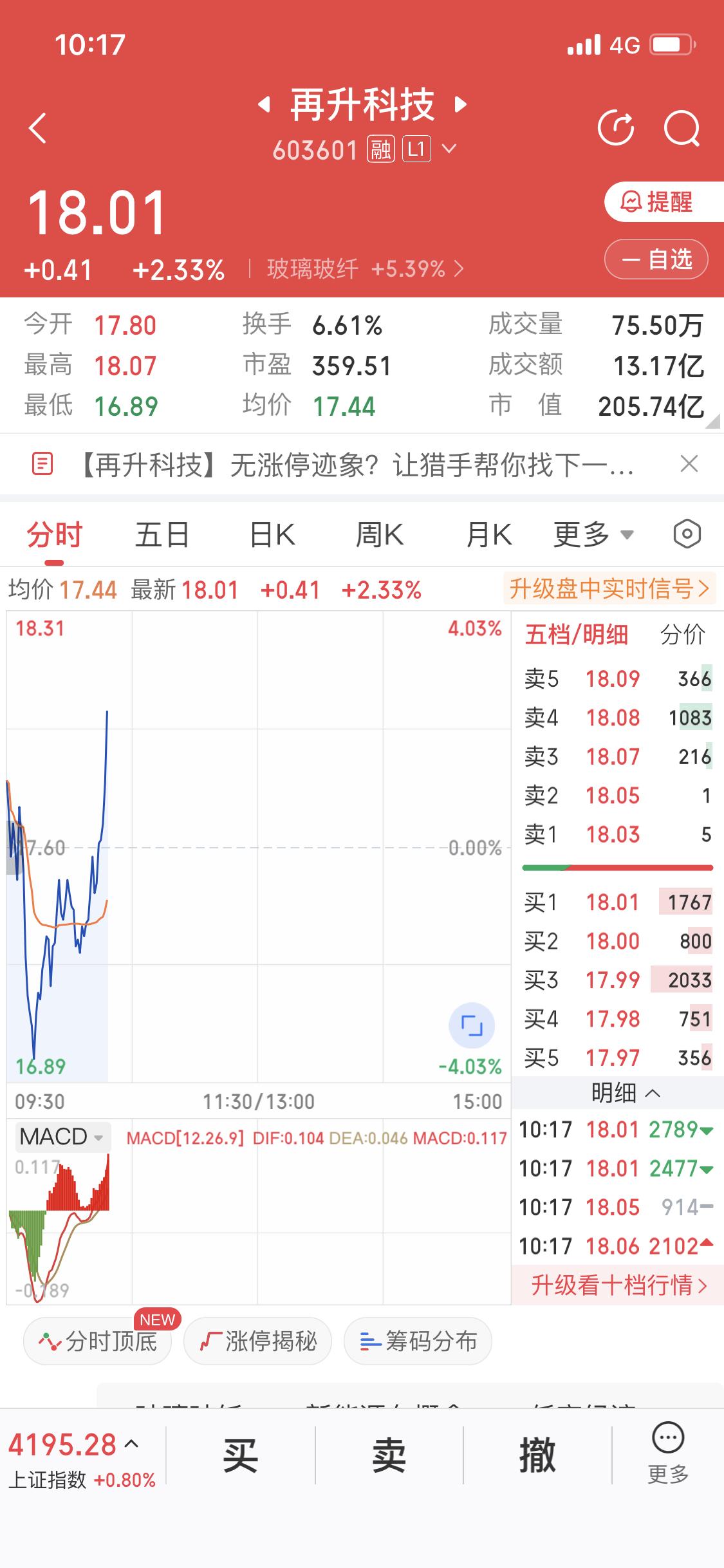 早盘在我评论区质疑我的现在是不是啪啪打脸再升、西材、信维拉起来了早就说过预